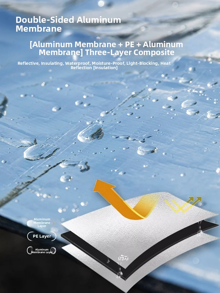 Hikeman Doppelseitige Aluminiu – Outdoor Camping Rugs Bewertung und Preis